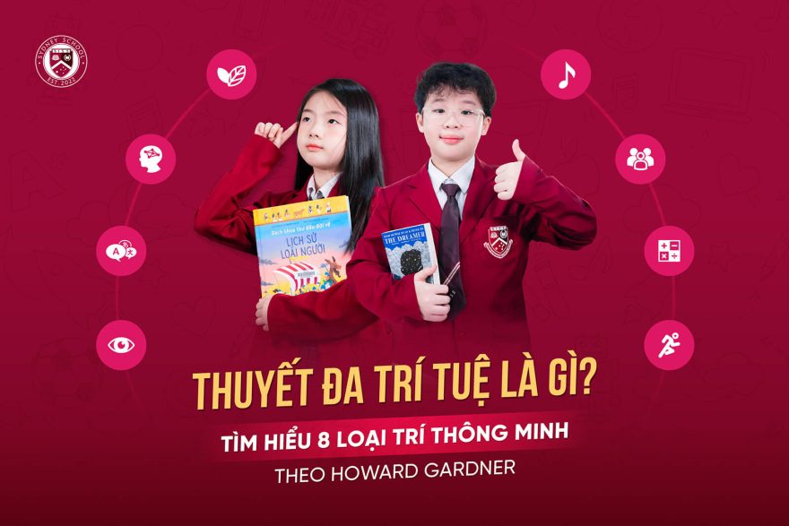 thuyet-da-tri-tue-la-gi-tim-hieu-8-loai-tri-thong-minh-theo-howard-gardner